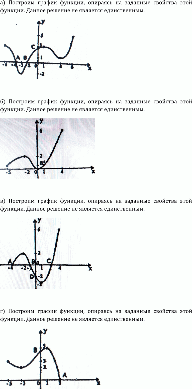Изображение Упр.94 ГДЗ Колмогоров 10-11 класс