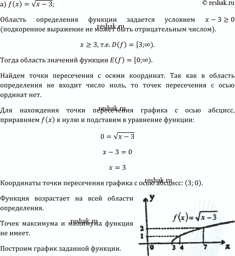 Изображение Упр.97 ГДЗ Колмогоров 10-11 класс