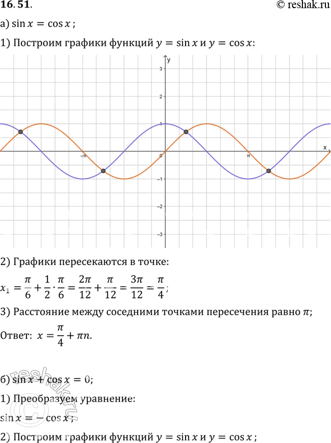 Изображение Упр.16.51 ГДЗ Мордковича 10 класс профильный уровень