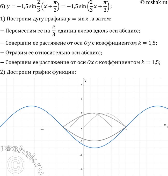 Дополнительное изображение