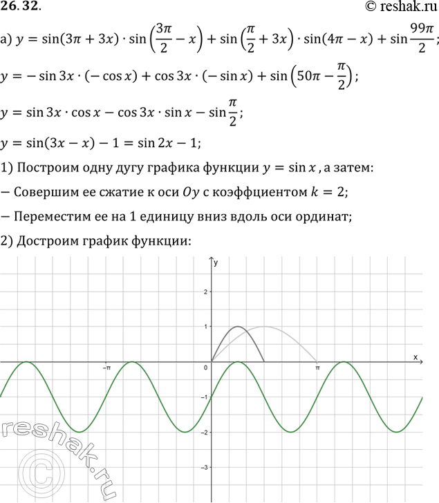 Изображение Постройте график функции:a) y = sin(3пи + 3x) sin (3пи/2 - x) + sin (пи/2 + 3x) sin (4пи - x) + sin 99пи/2;б) y = cos(пи + 3x) cos (3пи - x/2) - cos (пи/2 + x) cos...