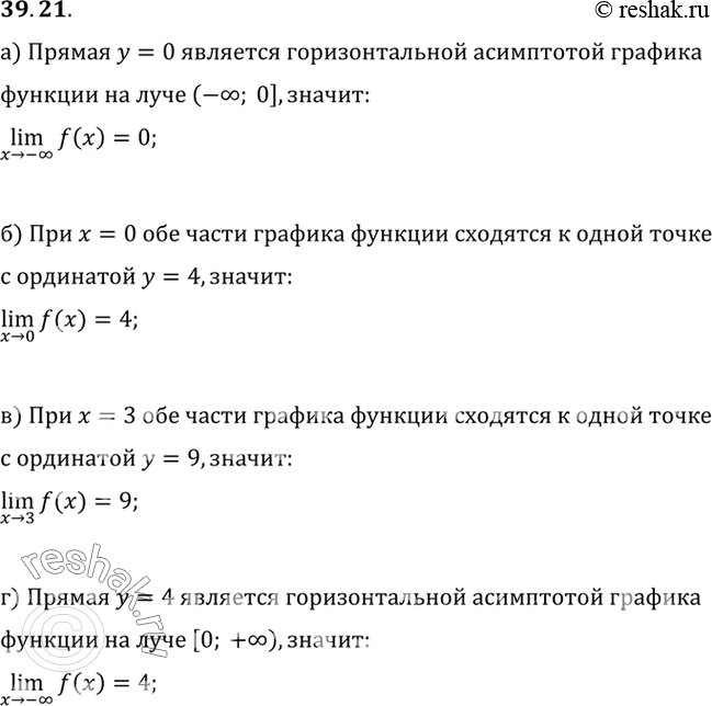 Изображение На рис. 82 изображен график функции у = f(x). Найдите: a) lim f(x); б) lim f(x); в) lim f(x); г) lim...