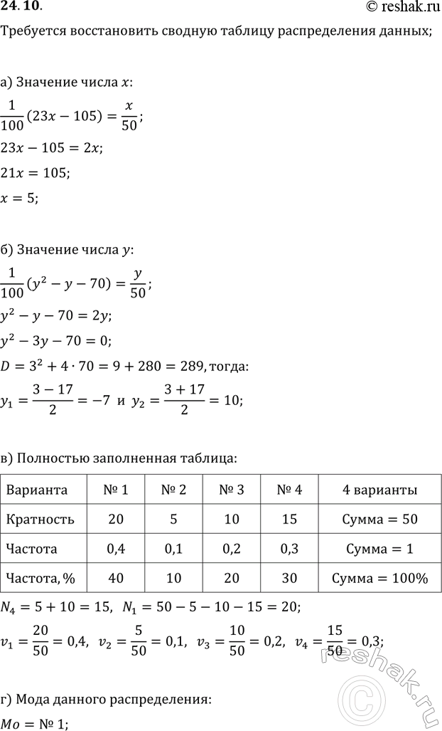 Изображение Упр.24.10 ГДЗ Мордковича 11 класс профильный уровень