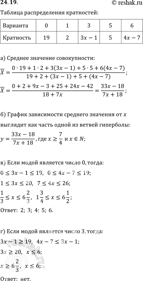 Изображение Упр.24.19 ГДЗ Мордковича 11 класс профильный уровень