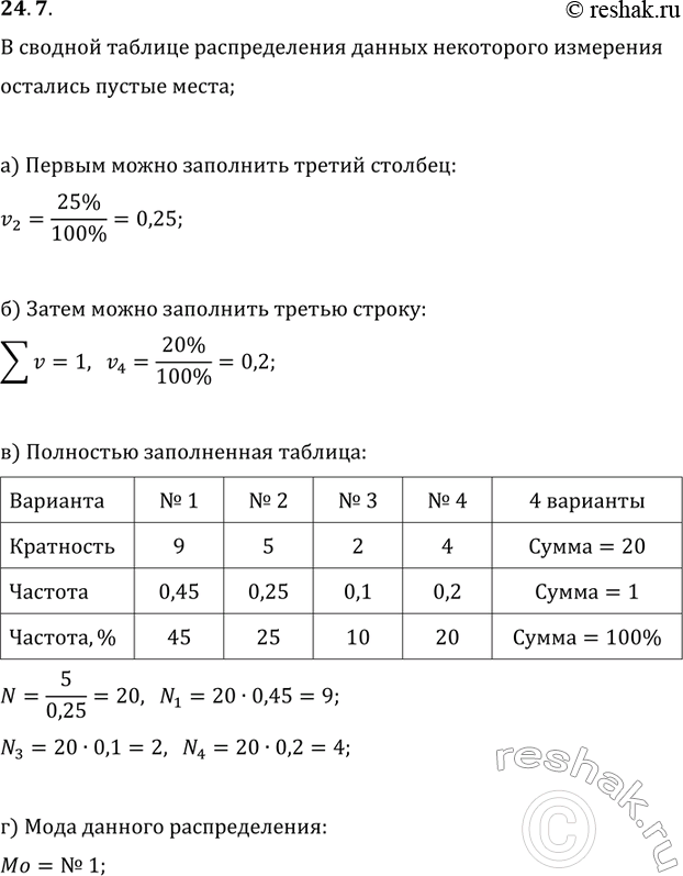 Изображение Упр.24.7 ГДЗ Мордковича 11 класс профильный уровень