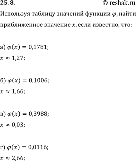 Изображение 25.8. Используя таблицу значений функции фи, найдите приближенное значение х, если известно, что:а)	фи(x) = 0,1781;	в)	фи(x) = 0,3988;б)	фи(х) = 0,1006;	г)	г)фи(х) =...