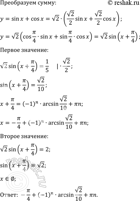 Дополнительное изображение