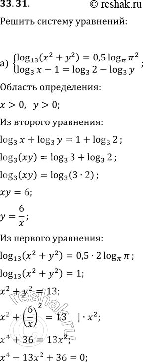 Изображение Упр.33.31 ГДЗ Мордковича 11 класс профильный уровень