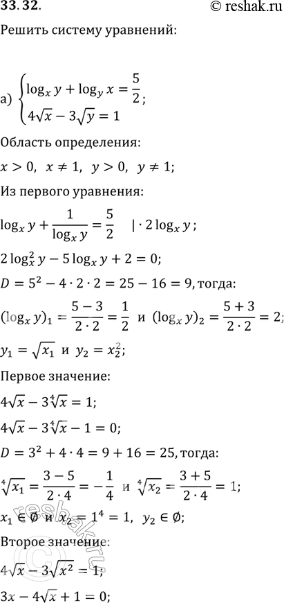 Изображение Упр.33.32 ГДЗ Мордковича 11 класс профильный уровень