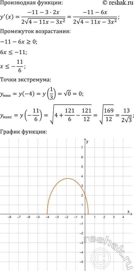 Дополнительное изображение