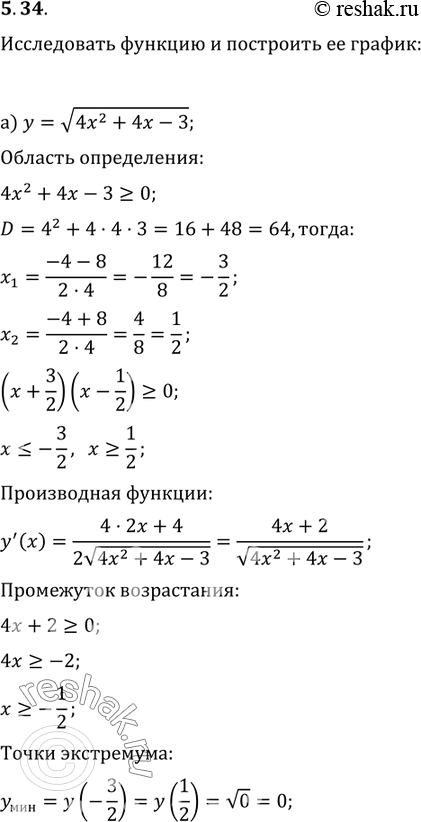 Изображение 5.34. Исследуйте функцию и постройте ее график:а) у = корень  4х2 + 4х	- 3;	в)	у = корень  2х2	- х -	3;б) у = корень  2 + Зх -	2х2;	г)	у = корень  4 -	11х...