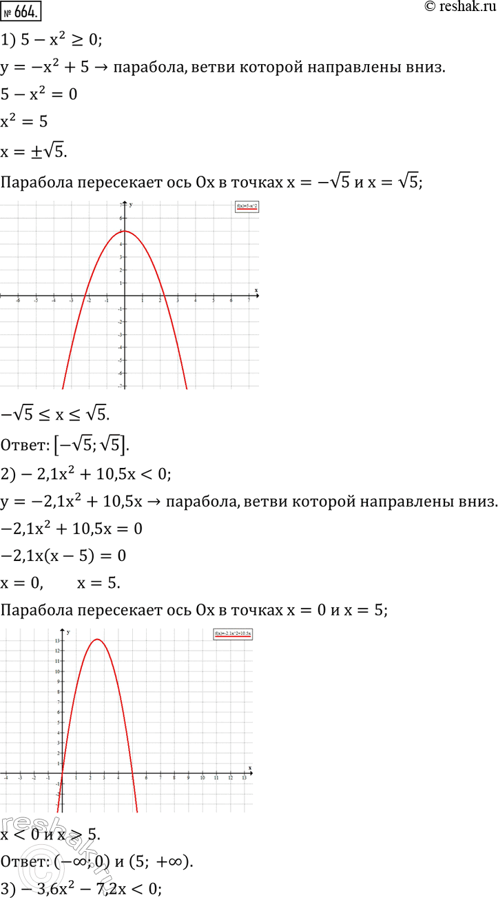 Изображение 664. Решить квадратное неравенство:1) 5-x^2?0;...