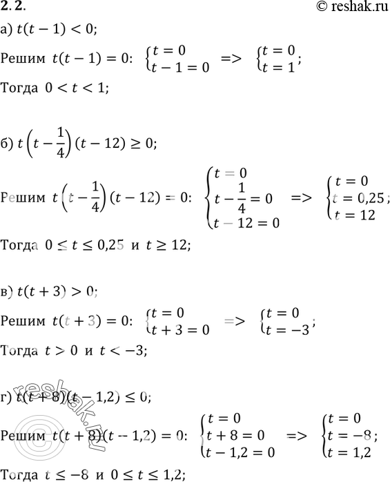 Изображение 2.2. а) t(t-1)=0;в) t(t+3)>0;г)...