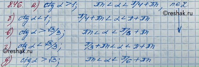 Изображение Упр.8.46 ГДЗ Никольский 10 класс