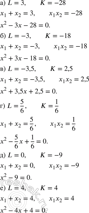 Изображение 265. Составьте приведённое квадратное уравнение, если известны сумма L и произведение K его корней:a) L = 3, K = -28;	б) L = -3, К = -18;в) L = -3,5, К = 2,5;	г)...