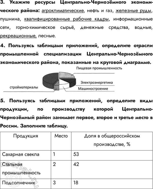 Изображение 3. Укажите ресурсы Центрально-Чернозёмного экономического района: агроклиматические, нефть и газ, железные руды, пушнина, квалифицированные рабочие кадры, информационные...
