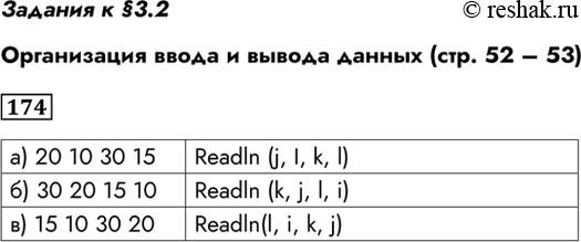 Изображение Задания к §3.2Организация ввода и вывода данных (стр. 52 – 53)174.	Целочисленным переменным i, j, k, l нужно присвоить соответственно значения 10, 20, 30 и 16....