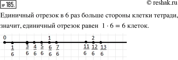 Изображение 185 Начертите координатный луч, взяв за единичный отрезок, длина которого в раз больше стороны клетки тетради. Отметьте на луче точки, соответствующие числам:1/6; 3/6;...