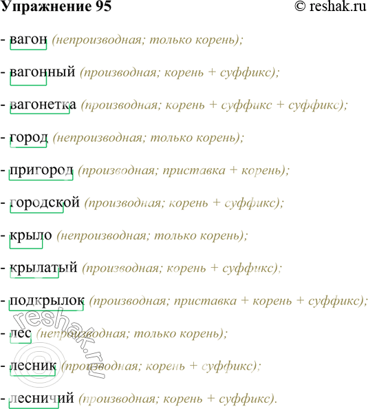 Изображение 95. Дайте характеристику основы (производная/непроизводная).Вагон, вагонный, вагонетка; город, пригород, городской; крыло, крылатый, подкрылок; лес, лесник,...